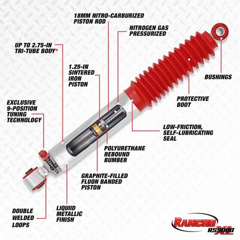 Rancho Suspension Shock Absorber RS999236