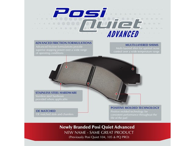 Centric Parts Disc Brake Pad Set  104.19520