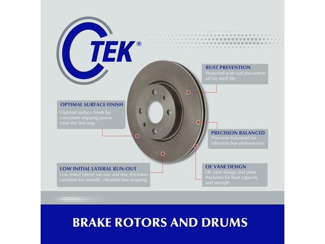 Centric Parts Brake Drum  123.44056