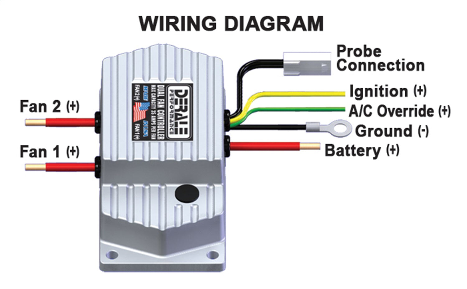 Derale 16788 Electric Fan Controller