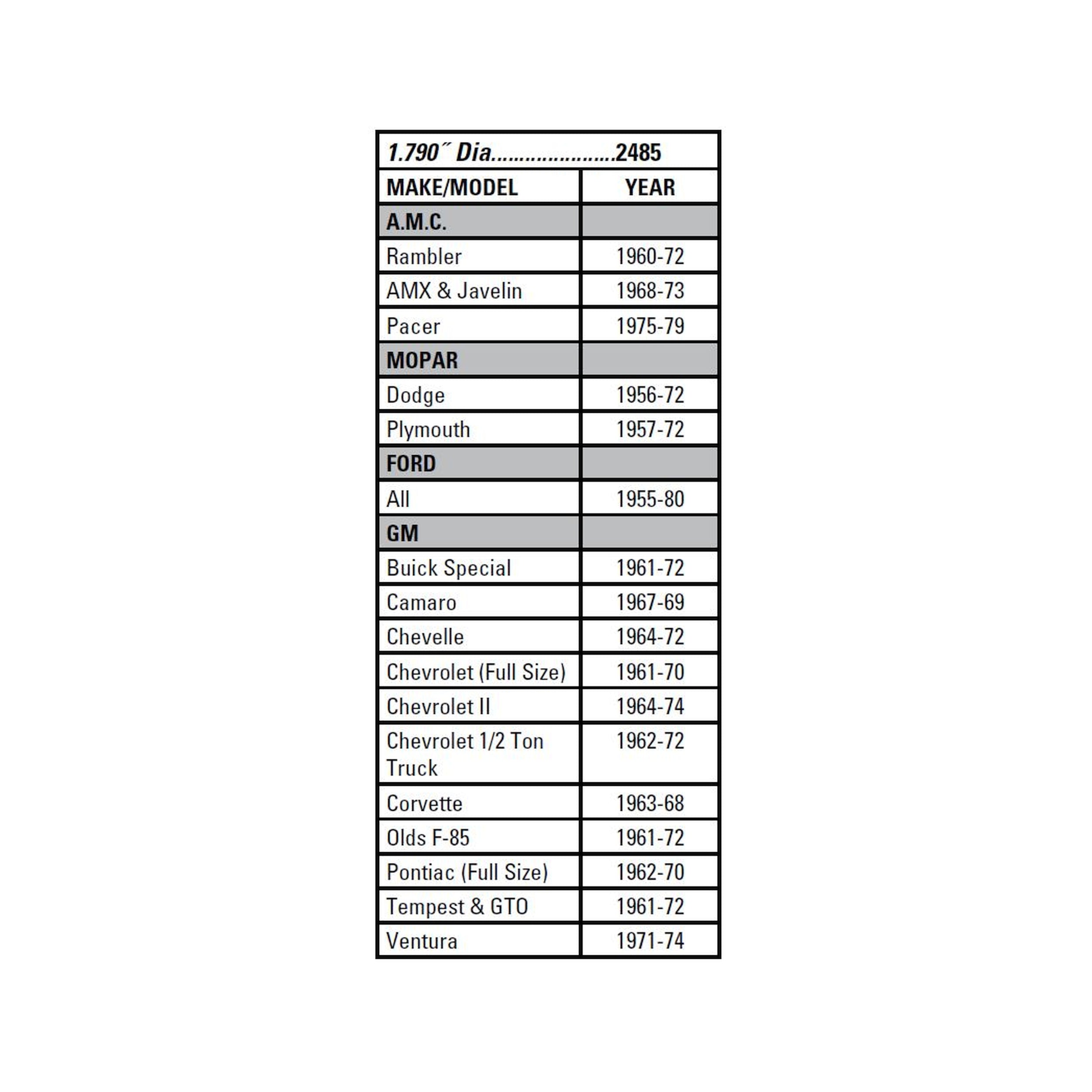 Mr Gasket 2485 Dust Cap