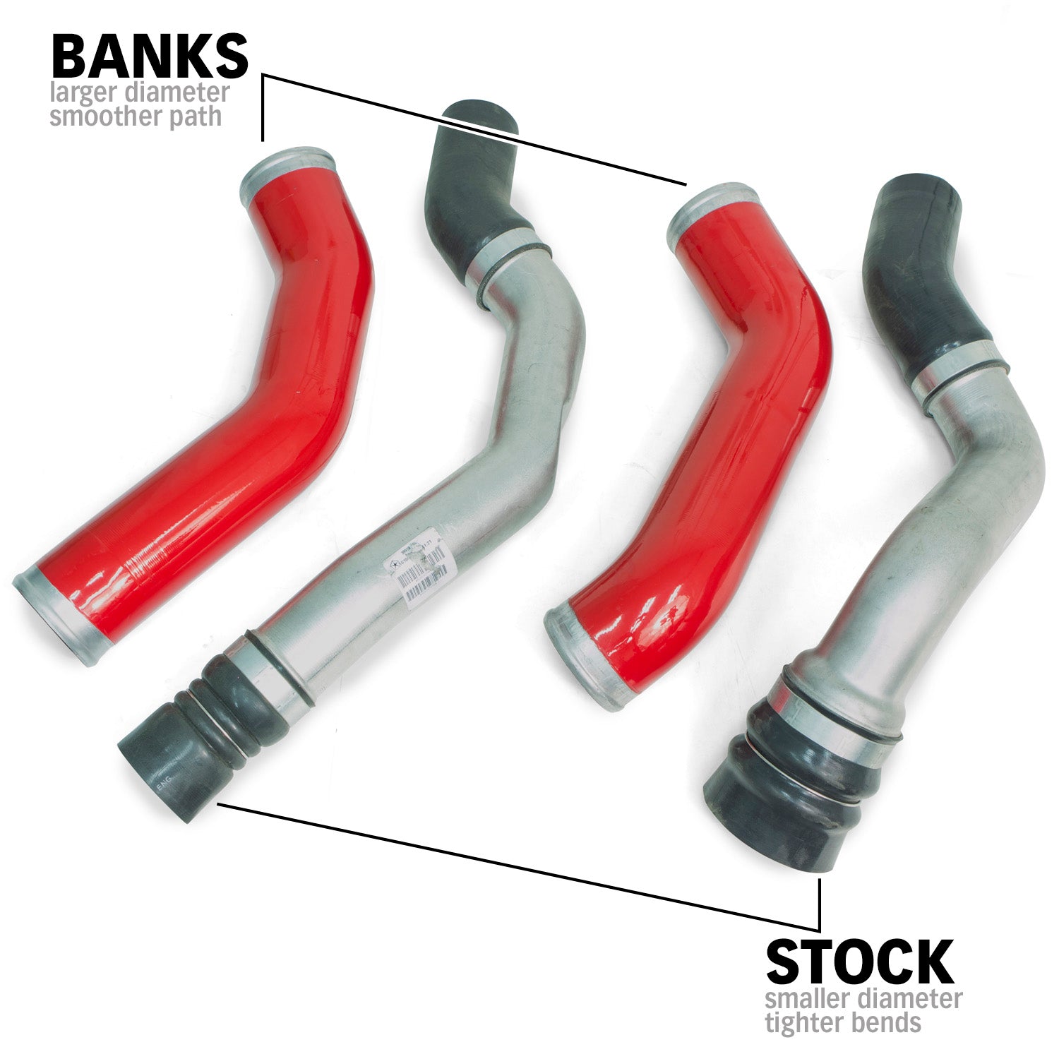 https://sdda.semadata.org/Standard/Banks Power/25995_2_Oem_boost_tubes_2013_67_89d5e3f1-4b3c-480f-b61c-a07866ed2b0f.jpg