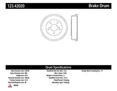 Centric Parts Brake Drum  123.42020