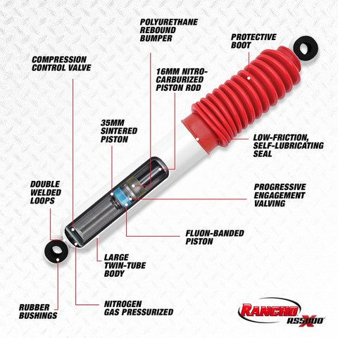 https://www.ShowMeThePartsdb.com/bin/images/Rancho/Rancho RS5000X Shock_Product Callout_STATIC.jpg