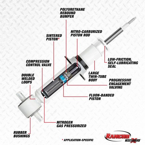 Rancho Suspension Strut  RS55757