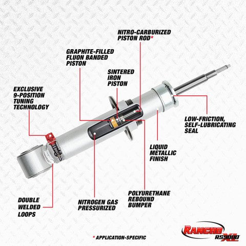 Rancho Suspension Strut  RS999808