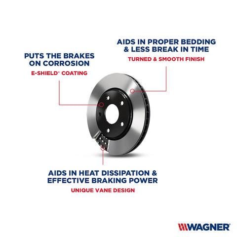 https://www.ShowMeThePartsdb.com/bin/images/WagnerBrakes/Rotor_FeatureBenefit_Technical.jpg