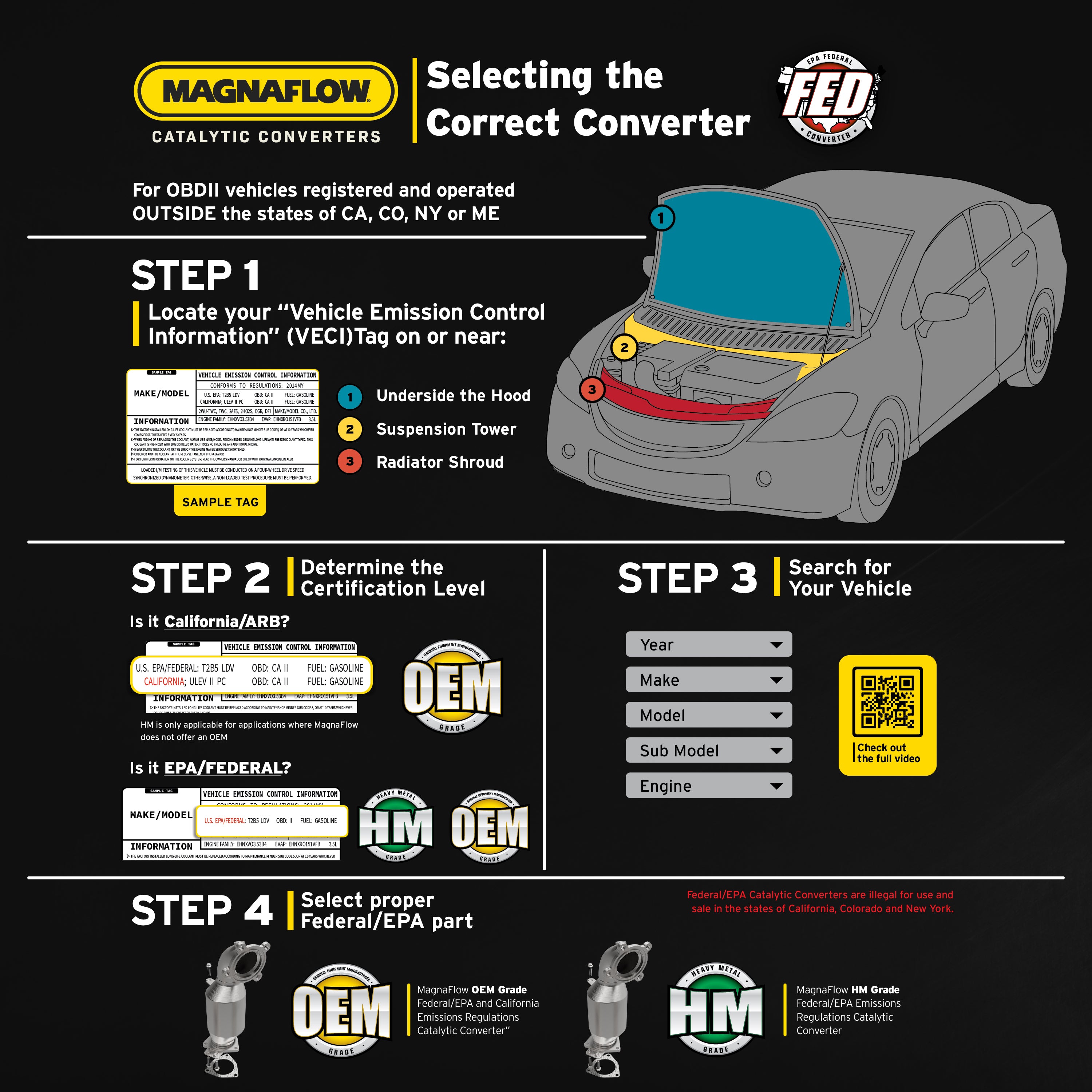 MagnaFlow 49 State Converter 93156 Direct Fit Catalytic Converter